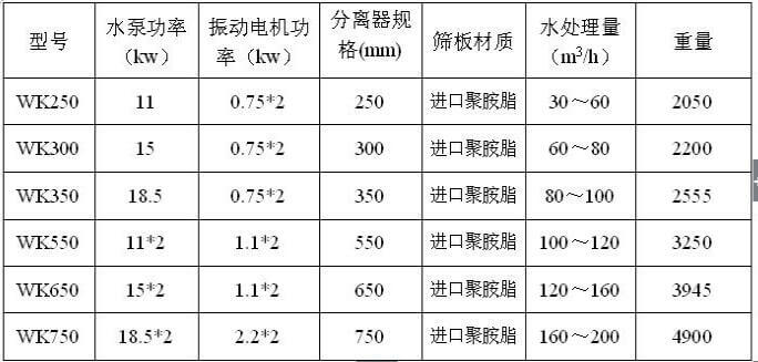 β�V���řC(j��)����(sh��)