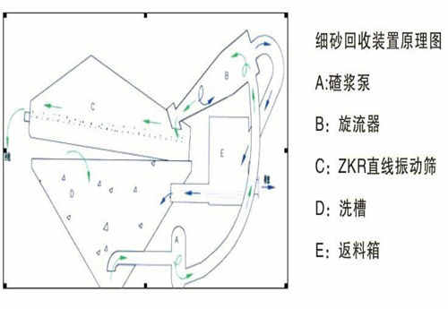 ���ՙCԭ��